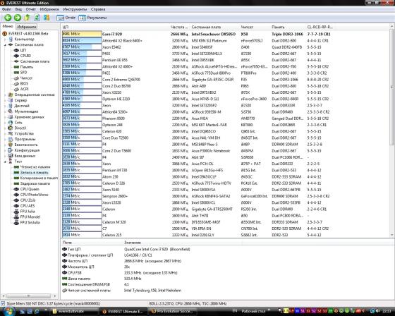 EVEREST Ultimate - Memory Write